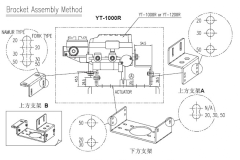 Valve positioner installation instructions